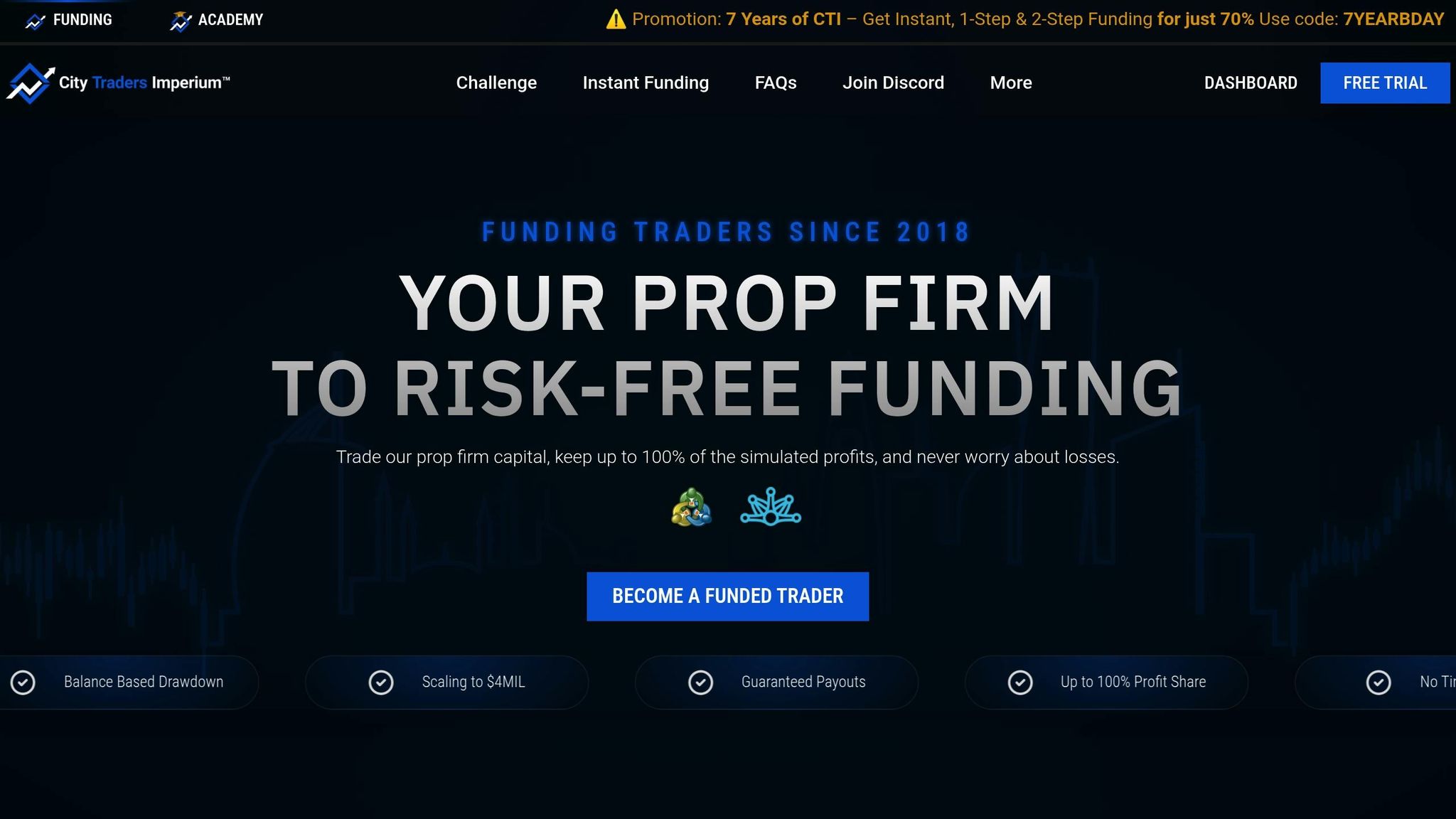 City Traders Imperium