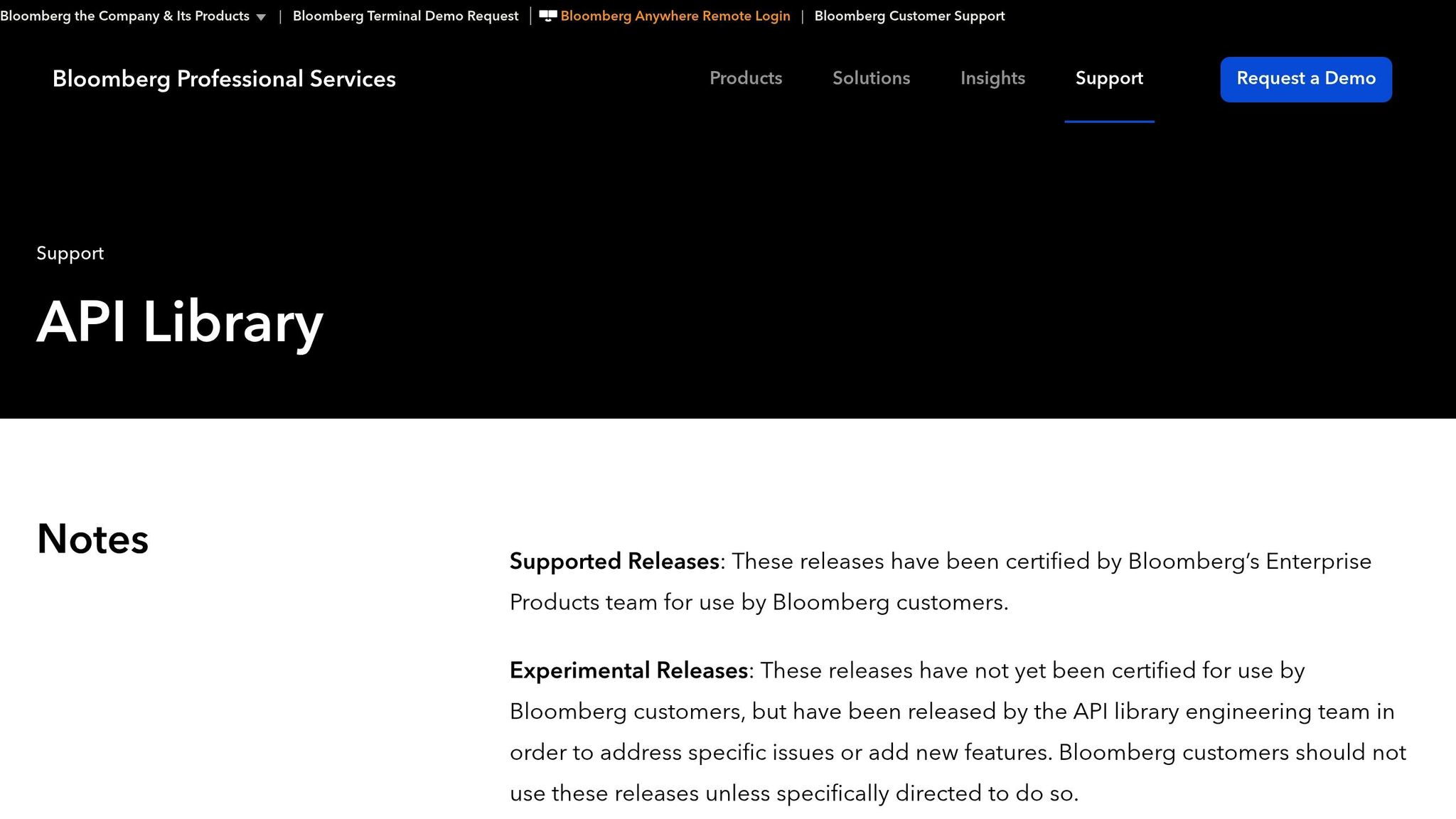 Bloomberg API